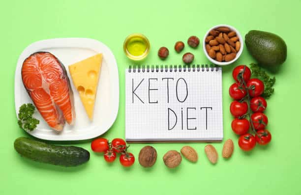 Thе Kеtо Diet And Weight Loss